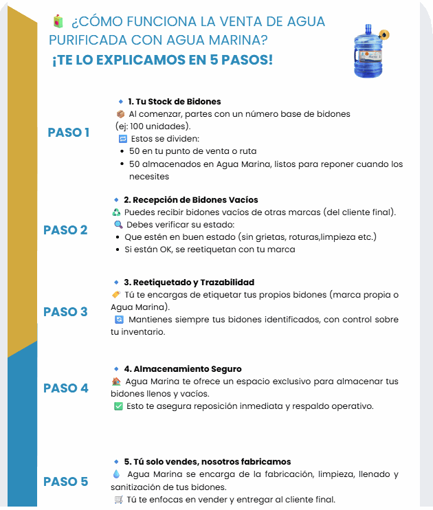 Odoo - Prueba 2 a tres columnas